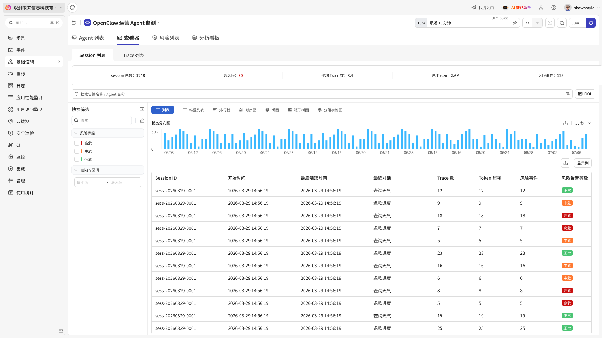 用户一次对话发生了什么？从 Session 和 Trace 列表快速收敛范围