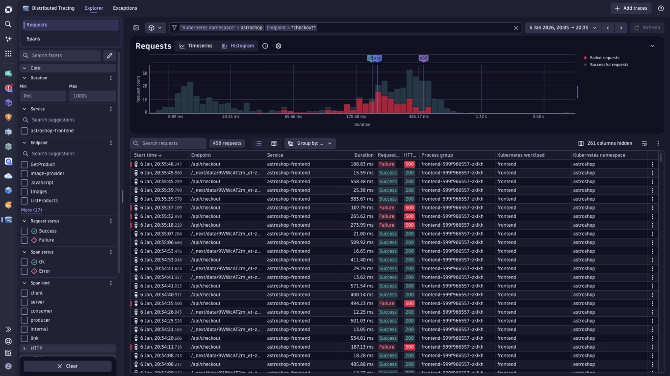 Dynatrace Distributed Tracing explorer filtered to checkout requests